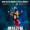 골든글로브 주연상 석권 '에에올', 3월 재개봉 확정