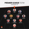 ‘맨시티-리버풀 격파’ 손흥민-황희찬 동료들, EPL 22라운드 베스트 11