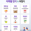 하나투어, 얼리버드 여행객이 주목한 2023 상반기 여행지 8곳...1위 베트남