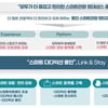 스마트 관광도시 3개소 선정...용인, 인제, 통영