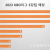 [해설위원 설문] 가을야구, 3강+키움+KIA-두산 남은 한 자리 '경합'