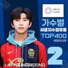 'No.1' 임영웅, 3월 써클지수 점유율 TOP400 톱2