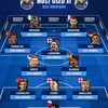 드록신-헤드기어 GK와 호날두가 베스트 11, ‘무리뉴 스폐셜 원 FC’