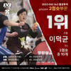 KXO 1라운드 횡성투어, 오픈부 2점 1위 이덕균
