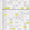 KBO 정규시즌 빨라야 10월 10일 종료, 월요일 경기·더블헤더도 실시... 잔여 116경기 일정 확정