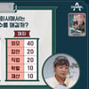 박나래 "결혼업체, 외모 0점 나와..총점 20점" [금쪽상담소][별별TV]