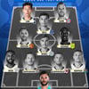 '사실상 남은 건 SON 하나' 토트넘, 2018/19시즌 UCL 결승전 선발 명단 재조명