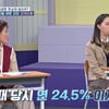 "전 남친=유부남·전과 15범" 오현실, 빚 5000만원 떠안은 애셋맘(고딩엄빠4)[★밤TView]