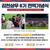 ‘GOODBYE 6기’ 김천, 26일 홈경기서 우승+팬프렌들리 모두 잡는다