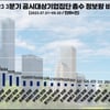 재계 총수 중 관심도 이재용·정의선·최태원 회장 순...데이터앤리서치
