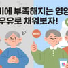 우유자조금관리위원회  "노년기 우유 및 유제품, 영양소 보충 효과 ↑"...단국대 김우경 교수팀 연구