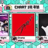 르세라핌 vs 에스파 vs 태연, '음중' 1위 대결
