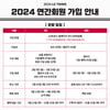 LG 트윈스 2024 연간회원 모집, 어떤 혜택 있나?