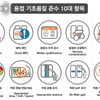 한화오션, 픽토그램 활용해 용접 기초품질 향상