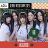 뉴진스, 2023 IFPI 글로벌 아티스트 8위..글로벌 신드롬 입증[종합]