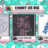 '음악중심' 라이즈vs아이유vs투어스, 1위 주인공 누굴까