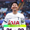 EPL, 손흥민 '경이로운 기록' 집중 조명했다... 21경기→공격포인트 22개라니! "경기당 1개가 넘어, 그저 놀라울 뿐"