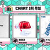 '음악중심' 투어스vs르세라핌vs비비, 1위 후보 대격돌
