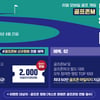 골프존M, 2024 시즌1 팔도페스티벌과 함께 '골프존M 비거리 대항전' 진행