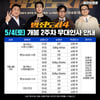 500만 관객 앞둔 '범죄도시4', 어린이날 황금연휴 서울·경기서 무대 인사