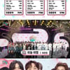 이찬원, '음악중심' 첫 1위 트로피에 행복 "생각도 못했는데..찬스 감사" [스타이슈]