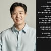 허웅, 두 차례 임신한 前여친 고소.."협박 시달려" [전문][공식]
