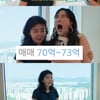 여에스더, 73억 자택 공개.."♥홍혜걸은 제주도 보내"