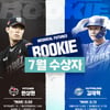 '15이닝 21K' KT 원상현-'15타점 폭발' 삼성 김재혁, KBO 7월 메디힐 퓨처스 루키상 수상