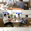 CEO 송은이 "월급=최저임금..최근 펀드로 15% 수익"[조동아리]