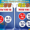 <경륜경정> 10월 첫 주, 화~수 경정, 목~일 경륜 열려