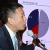 MBK파트너스, 굵직한 출자 사업 잇단 탈락