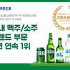 하이트진로, '테라·참이슬' 국가브랜드 대상 2년 연속 1위