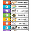 20주년 '무한도전' 최고 에피소드 1위는? 역시 '무한상사'[스타이슈]