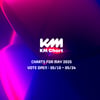 투바투·드림캐쳐·클유아·유니스 등, KM차트 4월 K-MUSIC 이끈 주역들