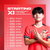 '선발 11명 다 바꿨다' 신상우호, 콜롬비아전 명단 발표 '이금민·최유리 등 출격→4명 A매치 데뷔' [용인 현장]