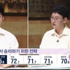 국힘 "이재명 혼탁한 후보..자격 없어" VS 민주 "압도적 기세로 승리할 것"[SBS'썰통령']