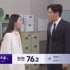 이가령, 子 죽음 함은정에 떠넘겨.."내 죄라면 당신을 사랑한 죄"[여왕의집]
