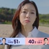 함은정, 子 잃은 죄책감에 강물로.."내가 멍청해서 죽였다"[여왕의집][★밤TView]