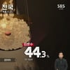 '오징어게임' CG로 역대급 패러디..이재명VS김문수 개표 승자는?[SBS개표방송]