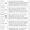 "한국의 보물을 열다" 문체부, 주한 외국인 콘텐츠 창작자 대상 '문화유산·명소 탐방' 행사 진행