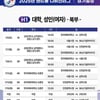 2025 핸드볼 디비전리그 개최... '종목 도약을 위한 전국 리그 출범'
