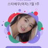 대체불가 인기..김혜윤, 스타랭킹 女배우 1위