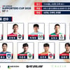 "K리그 선수+팬과 한팀, 3대3 대결"... eK리그 서포터즈컵 2025' 본선 개최