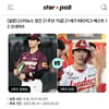 선발 류현진·마무리 오승환·지명타자 최형우 '압도적 선두'... 1루수는 이대호·김태균·박병호 '초접전' [21세기 베스트12 팬 투표 중간집계]