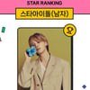 199주째 최정상..방탄소년단 지민, 스타랭킹 男아이돌 부동의 1위