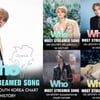 방탄소년단 지민 'Who', 스포티파이 5개국 차트서 K팝 최다 스트리밍 달성!