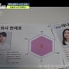 유명 스포츠 아나운서 "'의사' 예비신랑, 유흥업소 VIP에 세컨드까지.." 충격 사연 [탐정들의 영업비밀]
