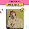 防弹少年团智旻的Class，Star Ranking男偶像197周连冠