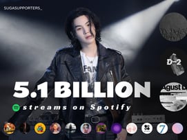 방탄소년단 슈가, 스포티파이 누적 51억 스트리밍 돌파