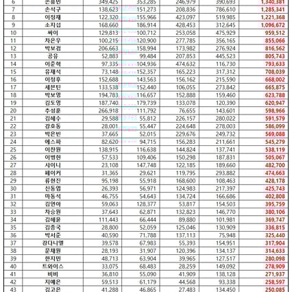 기사 이미지